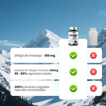 𝐆𝐨𝐝𝐥𝐢𝐤𝐞𝐡𝐞𝐚𝐥𝐭𝐡® 𝐂𝐚́𝐩𝐬𝐮𝐥𝐚𝐬 𝐝𝐞 𝐑𝐞𝐧𝐝𝐢𝐦𝐢𝐞𝐧𝐭𝐨 𝐆𝐨𝐥𝐝 — 𝐑𝐞𝐜𝐮𝐩𝐞𝐫𝐚 𝐭𝐮 𝐥𝐢𝐝𝐞𝐫𝐚𝐳𝐠𝐨: 𝐫𝐞𝐜𝐮𝐩𝐞𝐫𝐚 𝐭𝐮 𝐞𝐬𝐭𝐚𝐝𝐨 𝐲 𝐜𝐨𝐧𝐟𝐢𝐚𝐧𝐳𝐚 𝐞𝐧 𝟑𝟎 𝐝𝐢́𝐚𝐬--𝐏𝐨𝐭𝐞𝐧𝐜𝐢𝐚𝐝𝐨𝐫 𝐍𝐚𝐭𝐮𝐫𝐚𝐥 𝐝𝐞 𝐓𝐚𝐦𝐚𝐧̃𝐨 𝐲 𝐑𝐞𝐬𝐢𝐬𝐭𝐞𝐧𝐜𝐢𝐚 𝐩𝐚𝐫𝐚 𝐇𝐨𝐦𝐛𝐫𝐞𝐬-OA