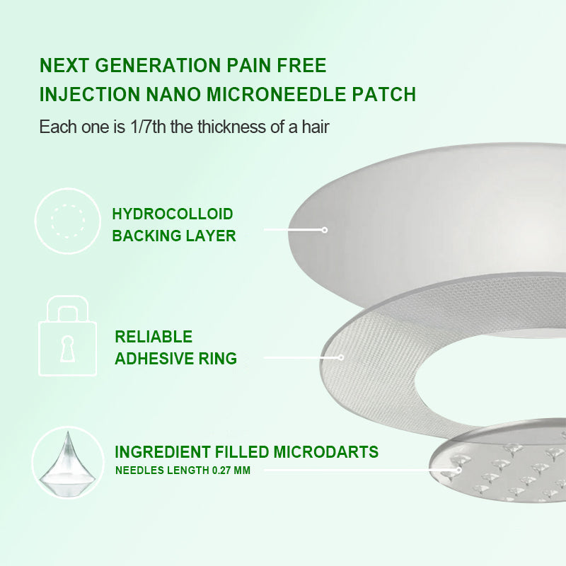 Glowylo® Berberine Slimming Microneedle Patch | 10-in-1 Weight Management Support